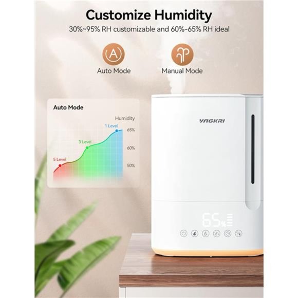 6L Humidifiers for Large Room, Top Fill Ultrasonic Warm & Cool Mist Humidifiers - Picture 6 of 8